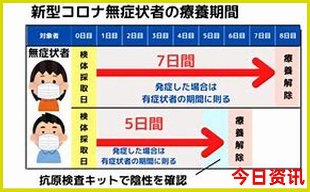 黄龙景区景点介绍